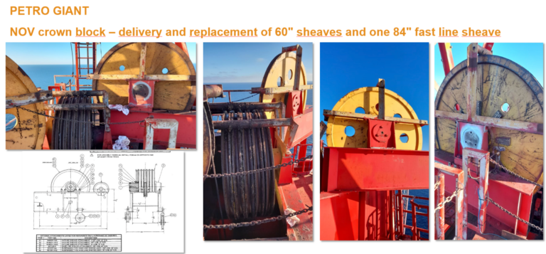 Periodic Inspections & Retrofitting